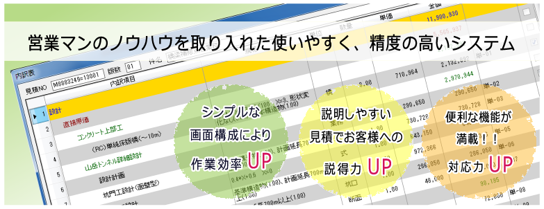 営業マンのノウハウを取り入れた使いやすく、精度の高いシステム